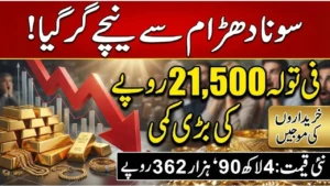 Today Gold Rate in Pakistan – 2 February 2026